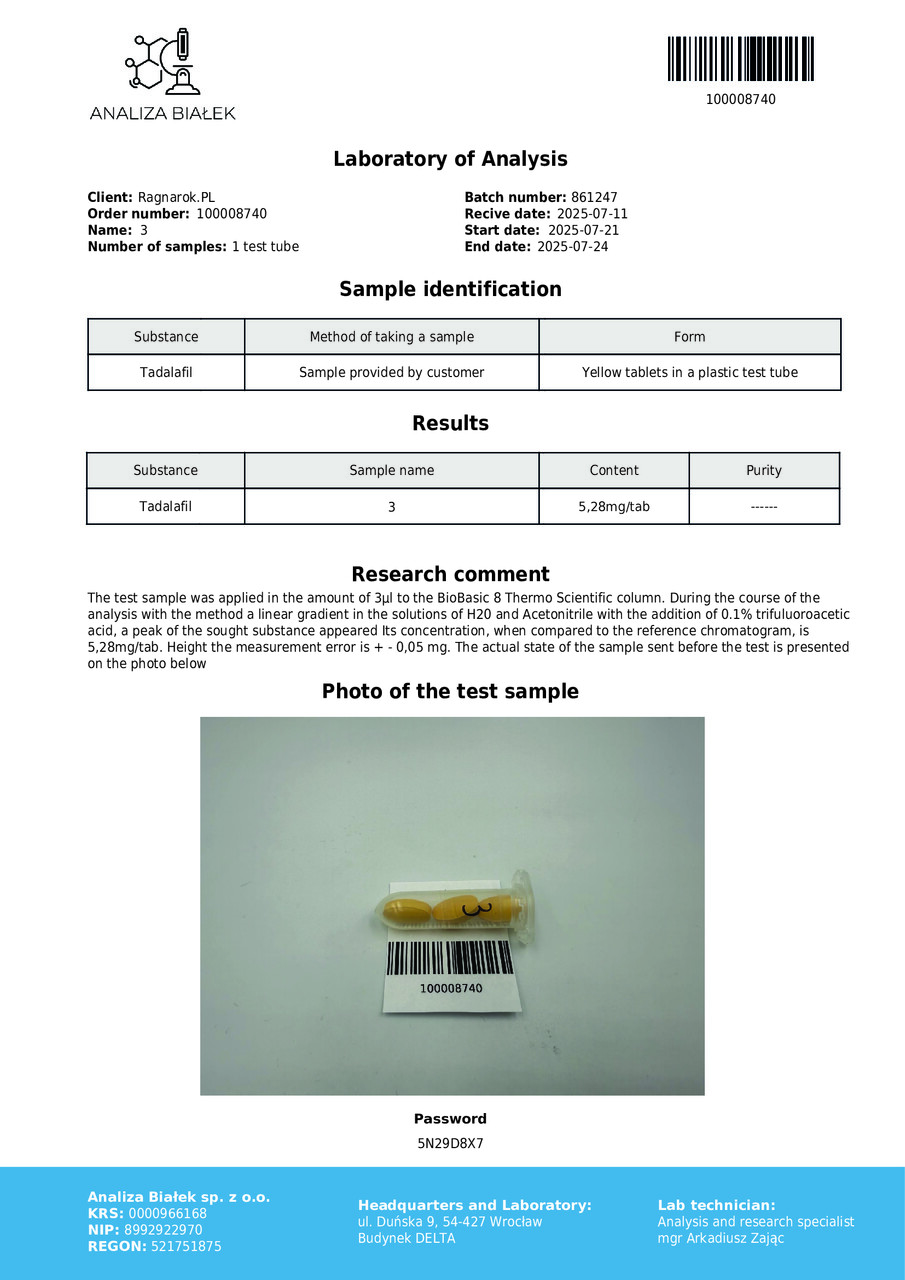 tadalafil