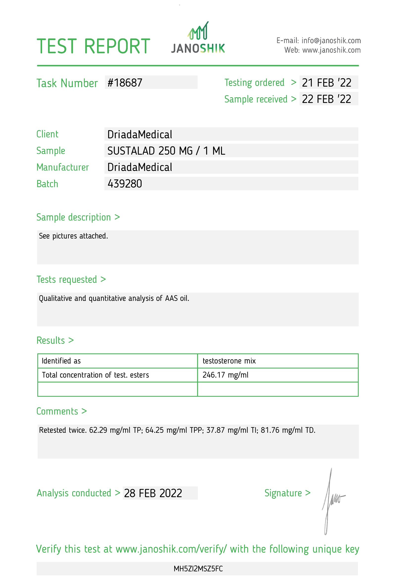 testrapport Sustanon